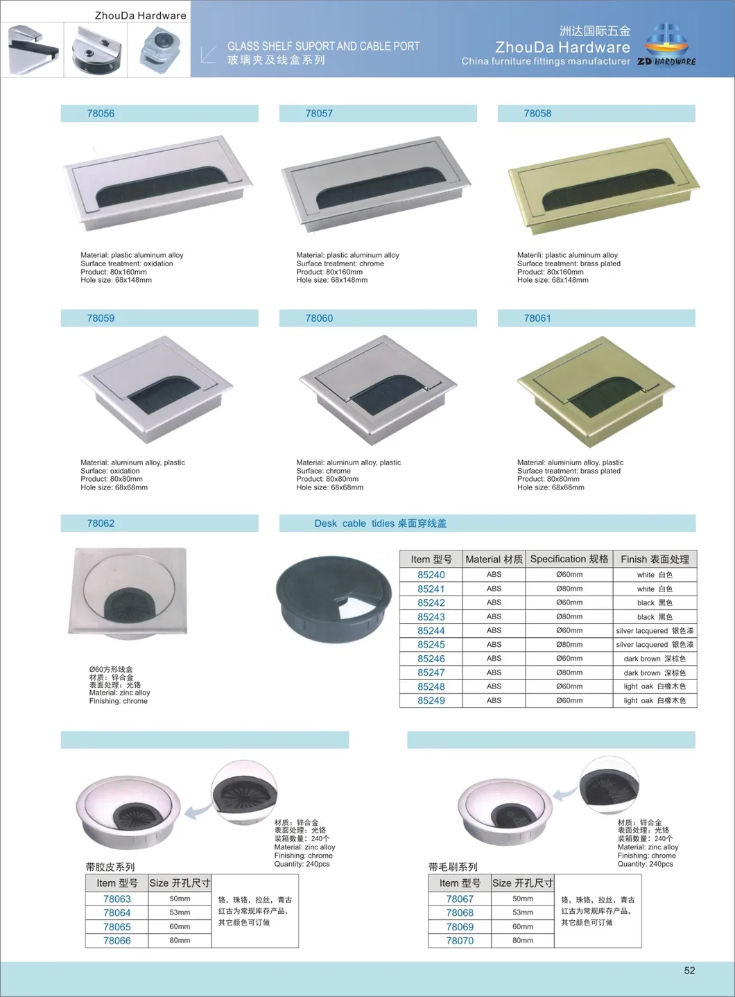 Aluminum Office Computer Desk Line Box Table Hole Cover Cable Grommet Cable Outlet Wire Box