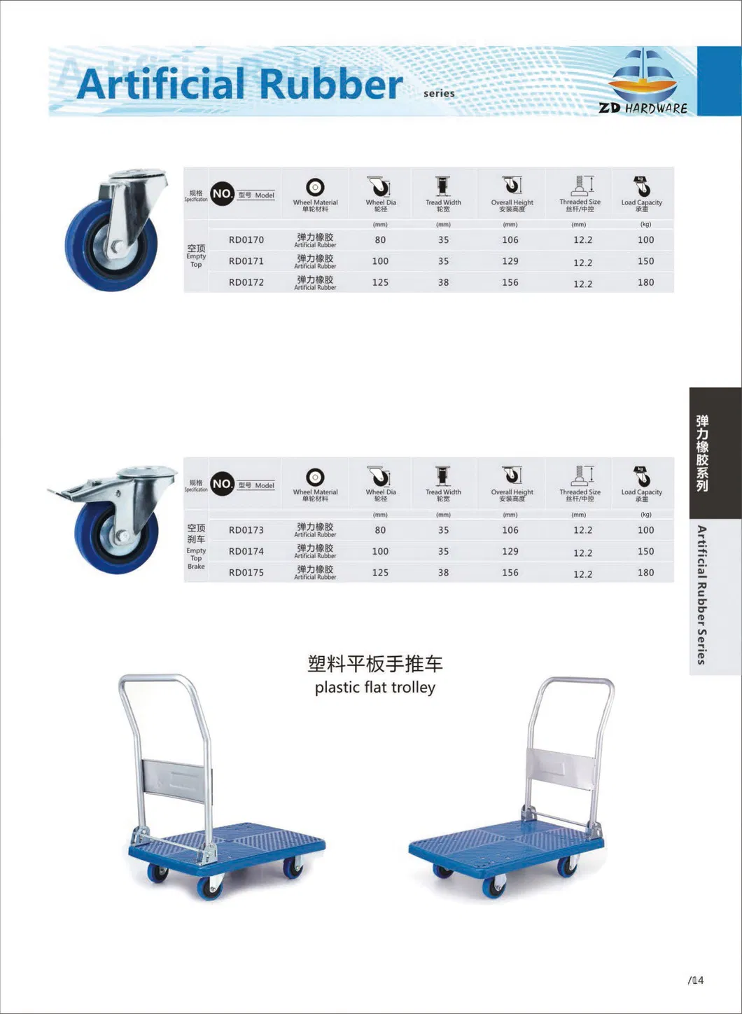 Blue Artificial Rubber Wheel Caster / Industrial Caster