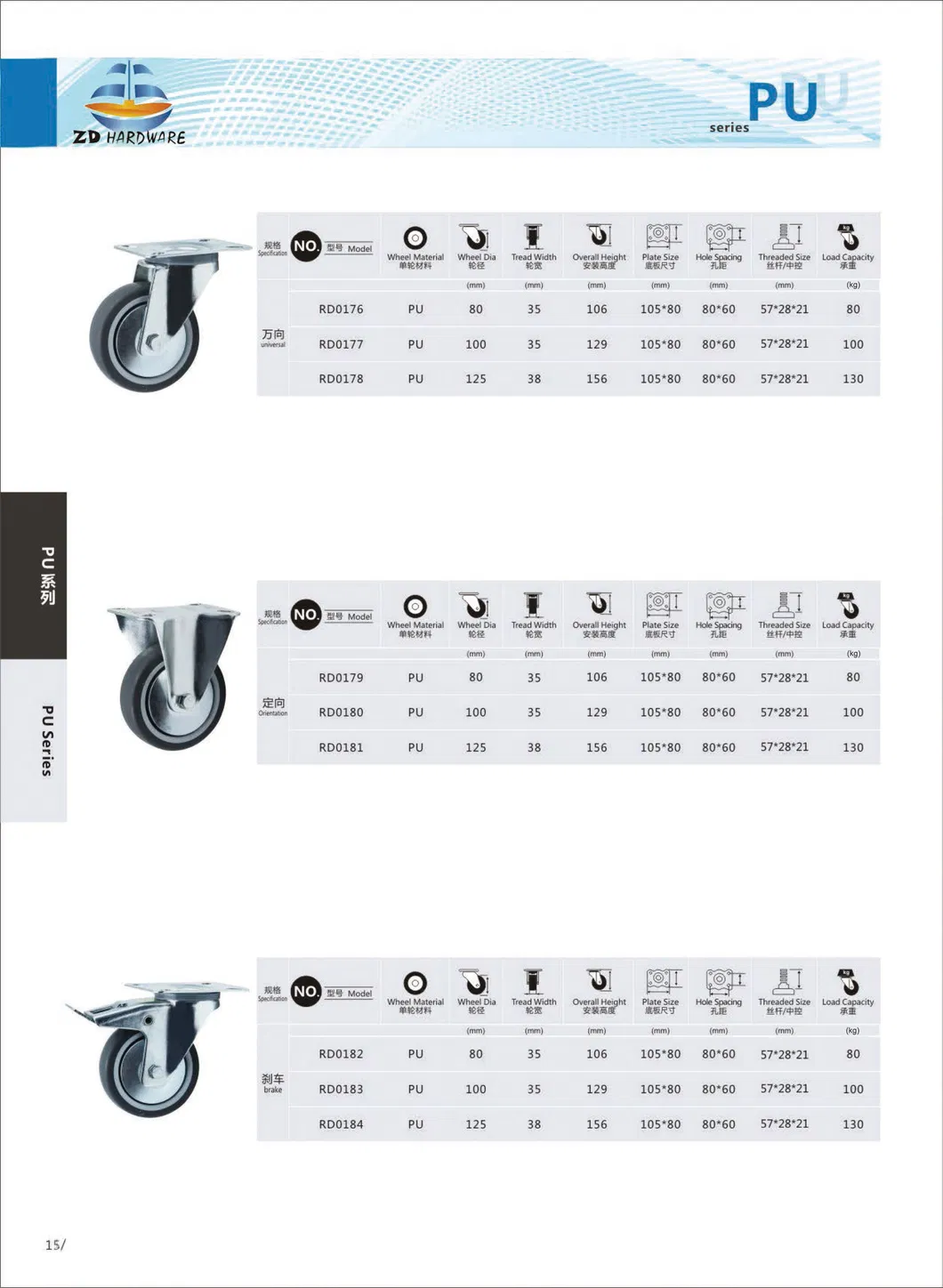 PU Wheel Caster with Brake
