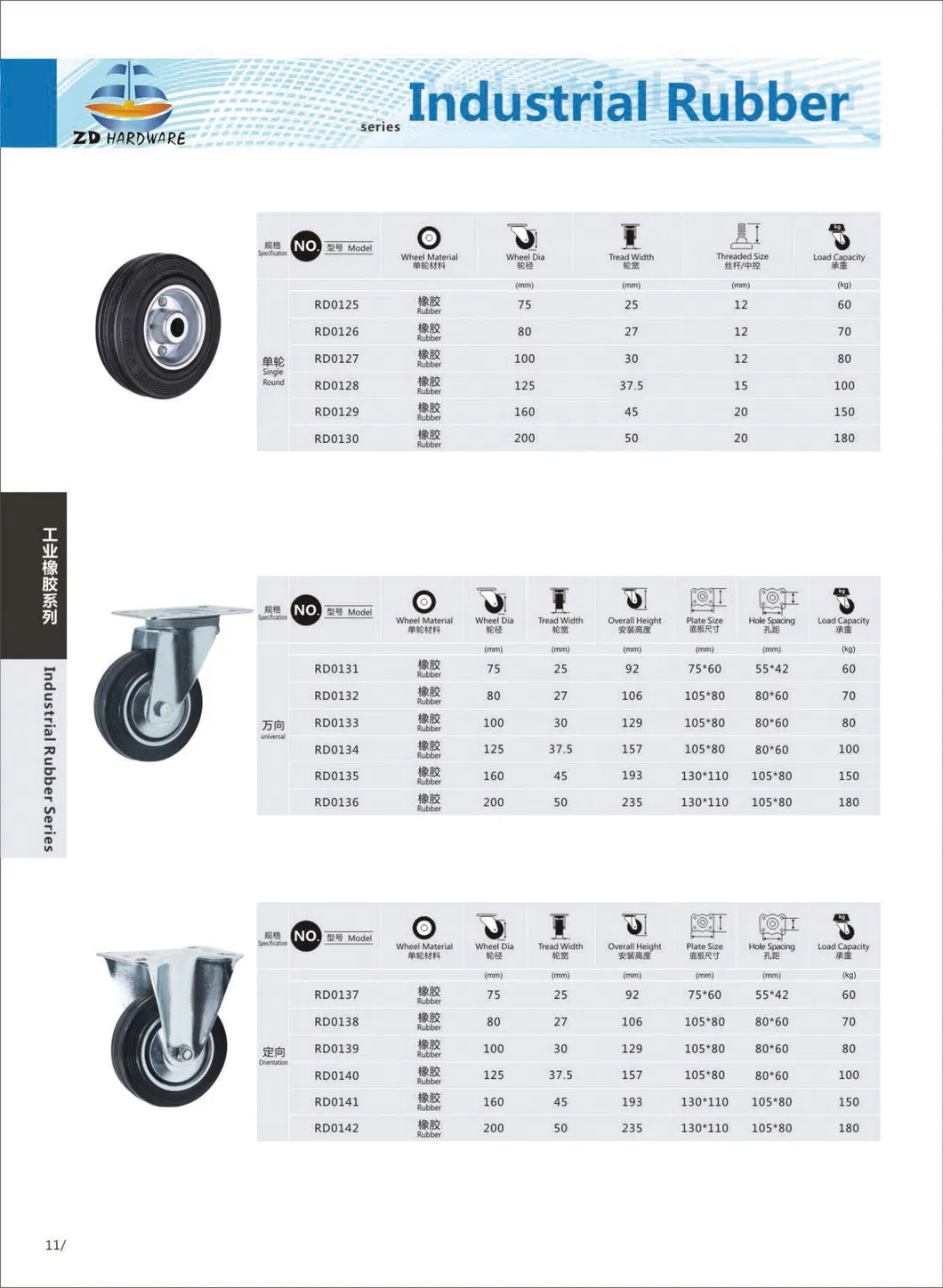 TPR PP Rubber Industrial TPE Caster Wheel Furniture Chair Bed Cabinet Wheel Caster with Brake Swivel Heavy Duty Office Hardware