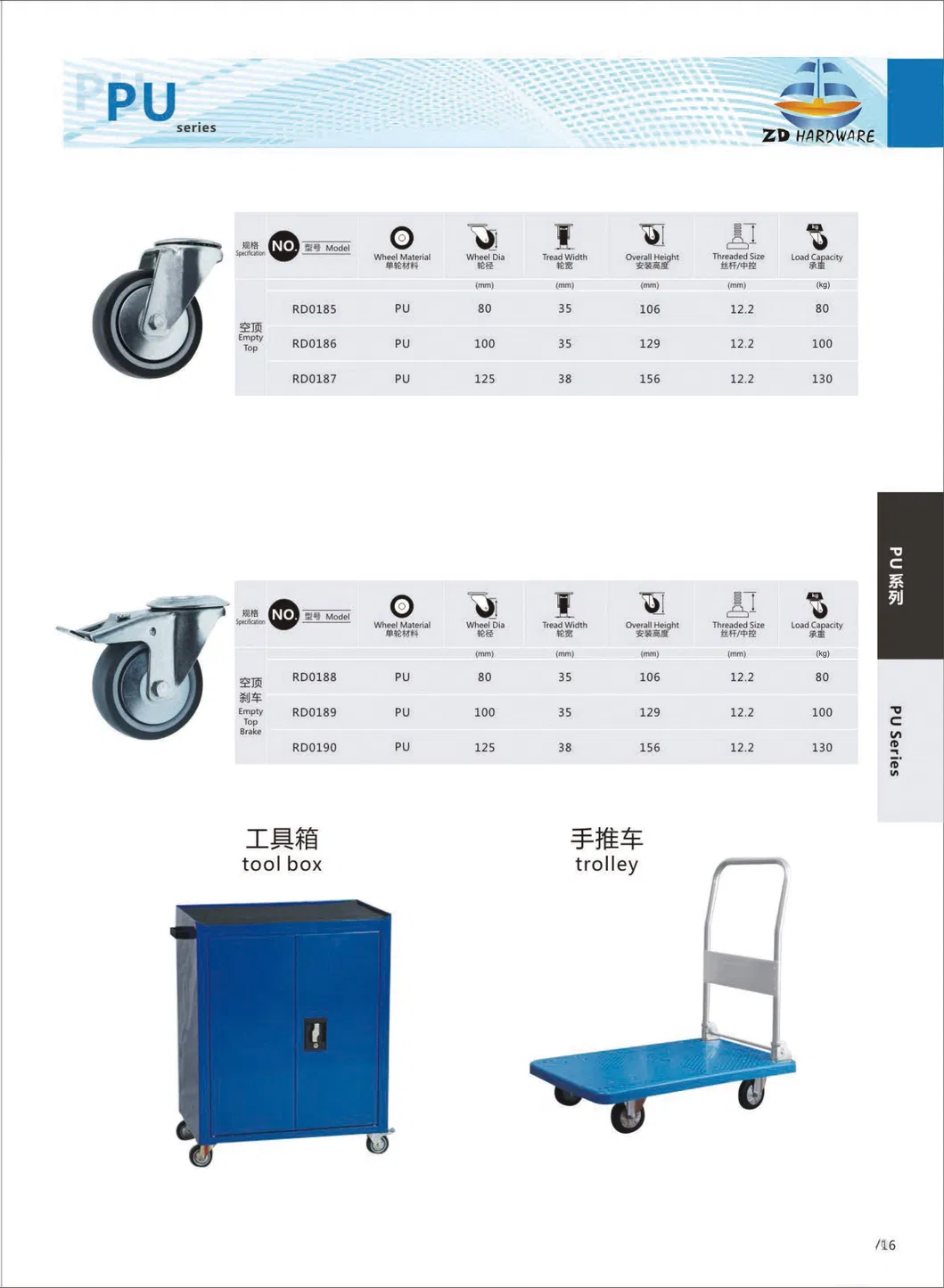 PU Wheel Caster with Brake