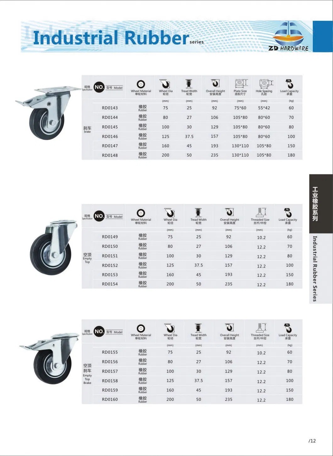 TPR PP Rubber Industrial TPE Caster Wheel Furniture Chair Bed Cabinet Wheel Caster with Brake Swivel Heavy Duty Office Hardware