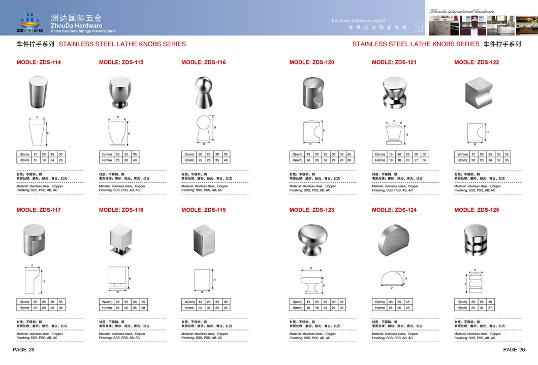 Hot Sell Mushroom Stainless Steel Handles Cabinet Drawer Knobs Kitchen Accessories Hardware