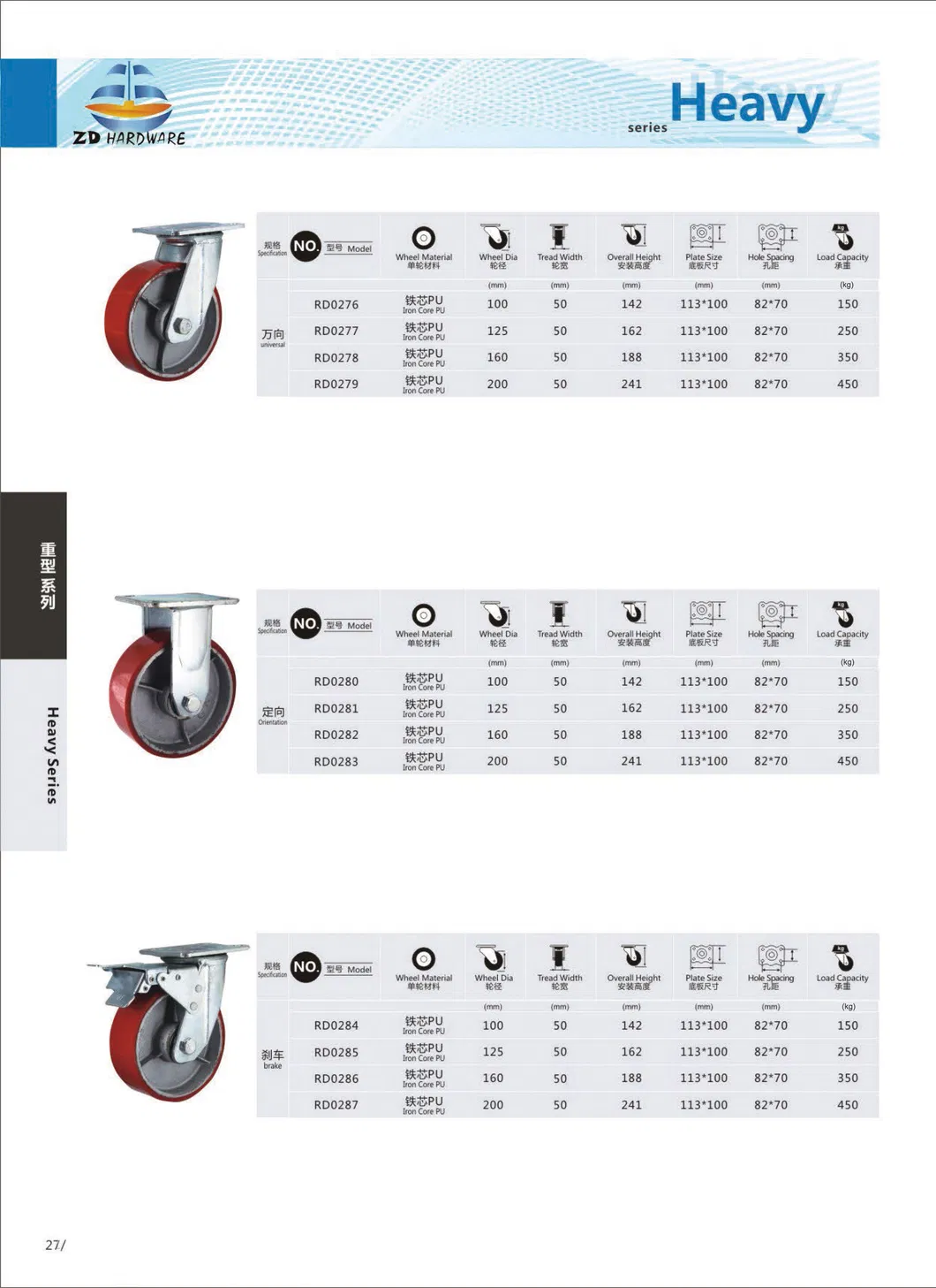 Iron Core PU Caster Heavy Duty Wheel Caster