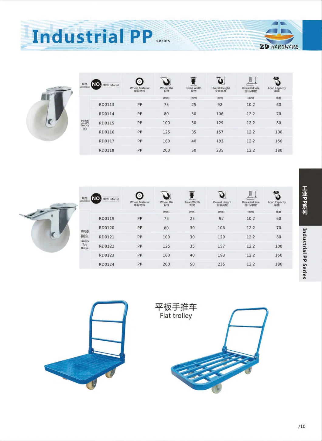 Industrial PP Wheel Caster with Brake